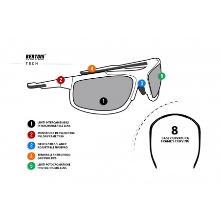 tech Photochromic Cycling Sunglasses F180M 