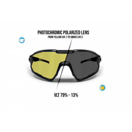 Photochromic Polarized Yellow Cycling Sunglasses for Prescription QUASAR PFTY01