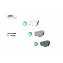 lens effect Cycling Photochromic Sunglasses Antifog F1000A 