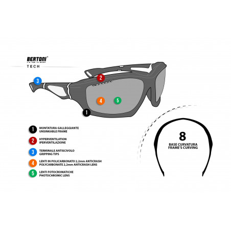 tech Cycling Photochromic Sunglasses Antifog F1000B 