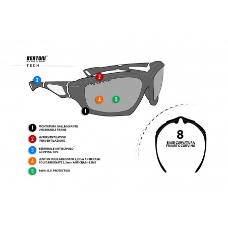 tech Multisport Sunglasses FT1000A 
