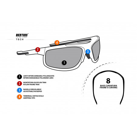P180C Polarized Sunglasses for Cycling