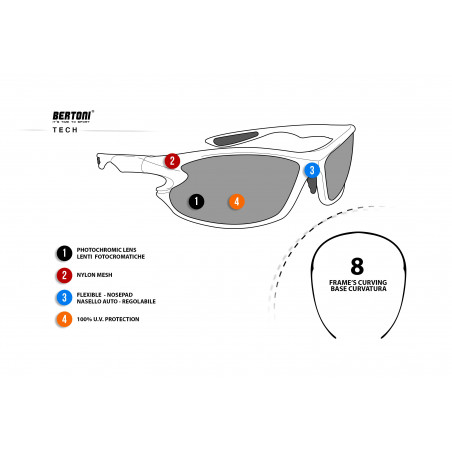 Occhiali Fotocromatici Ciclismo F676YA