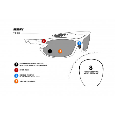 Occhiali Fotocromatici Polarizzati Ciclismo P676FT