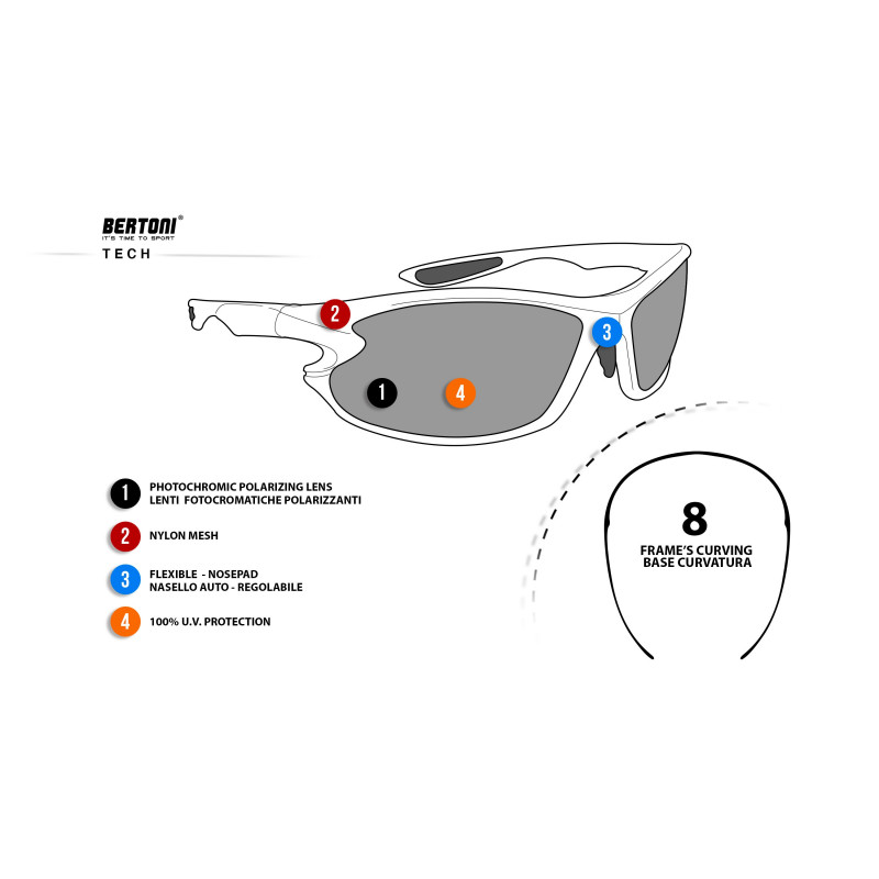 Occhiali Fotocromatici Polarizzati Ciclismo P676FTM